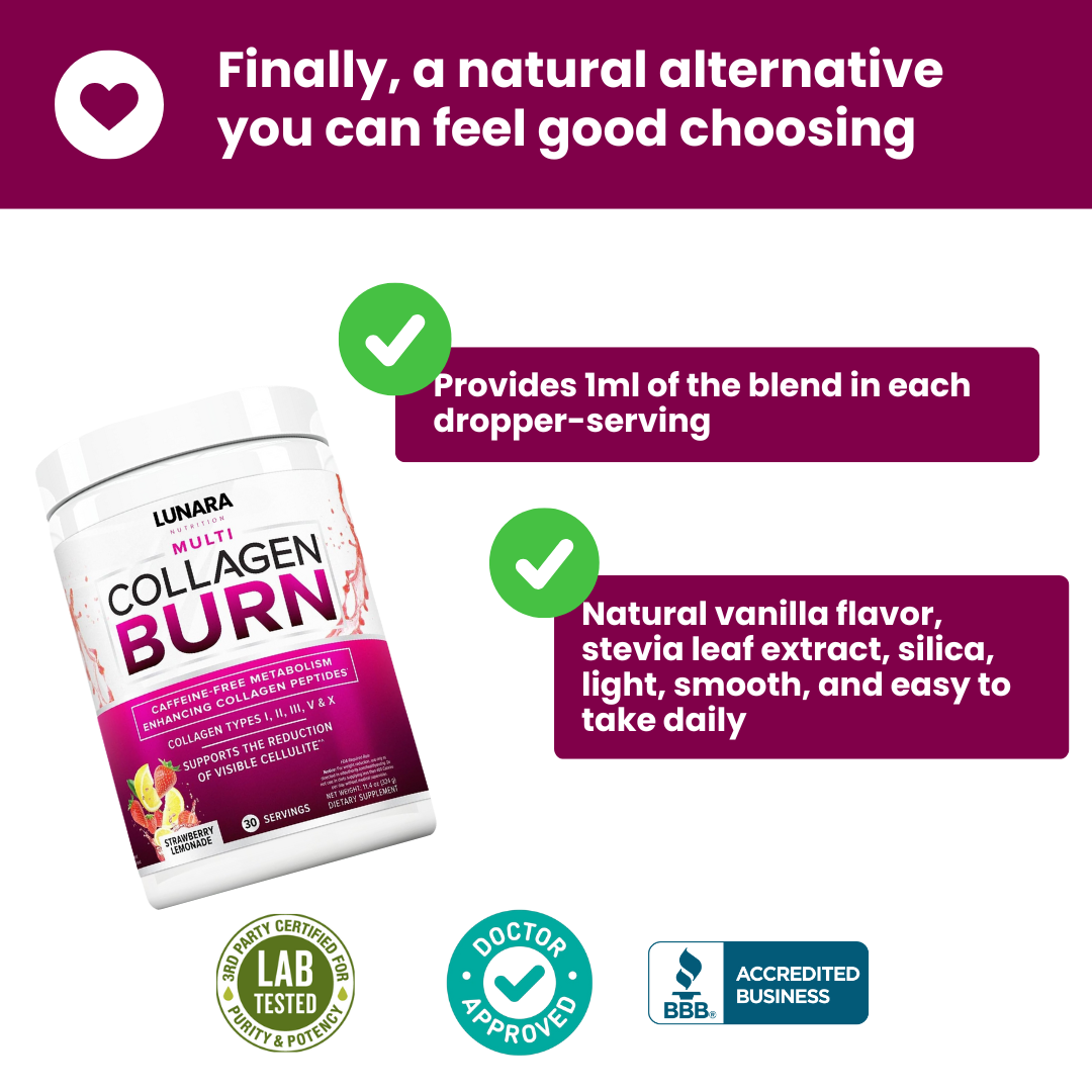 Collagen Burn Collagen Metabolism Booster