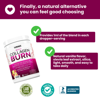 Collagen Burn Collagen Metabolism Booster