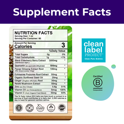 Elderberry Immune Defense