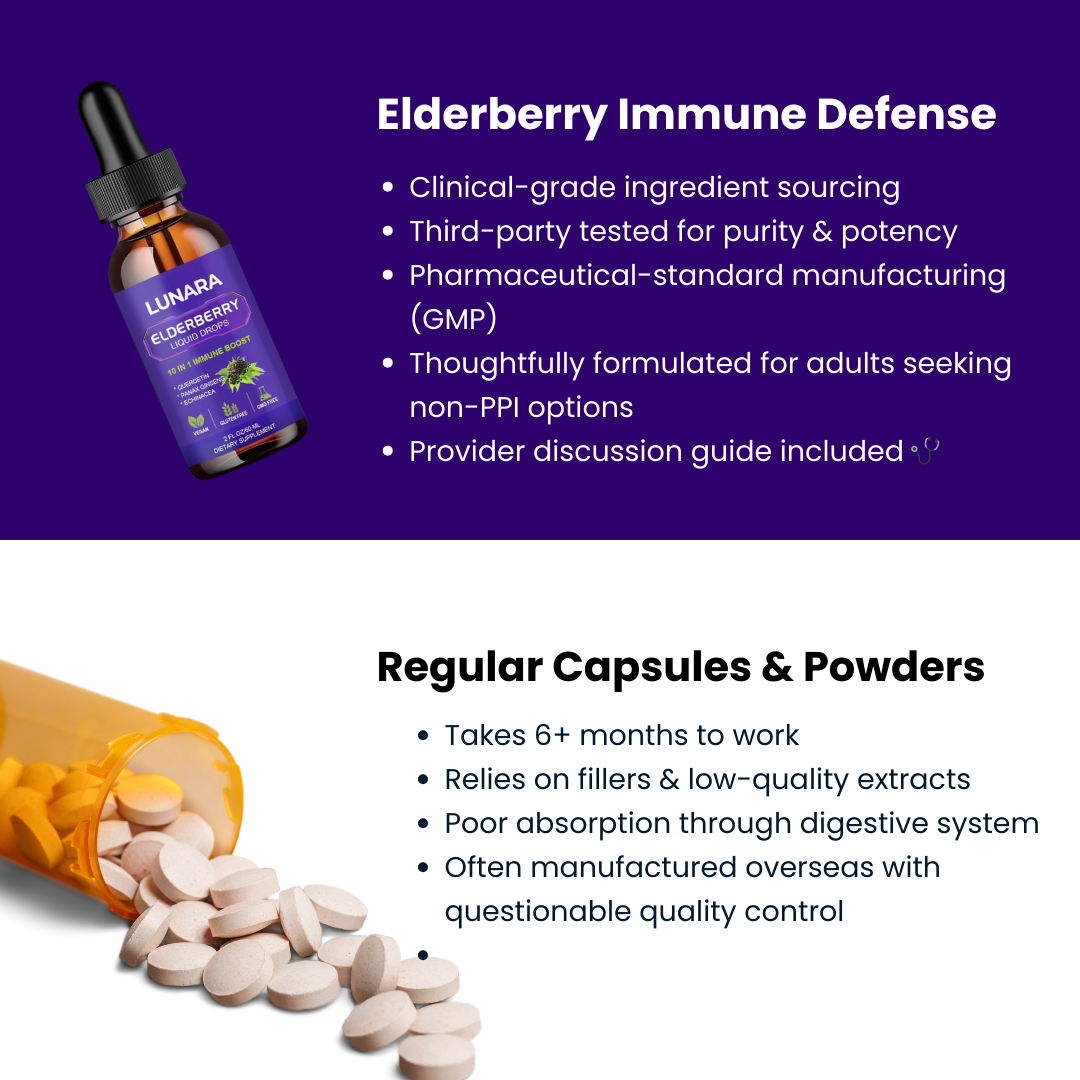 Elderberry Immune Defense