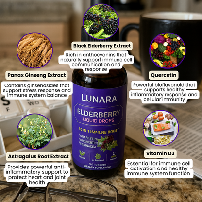 Elderberry Immune Defense