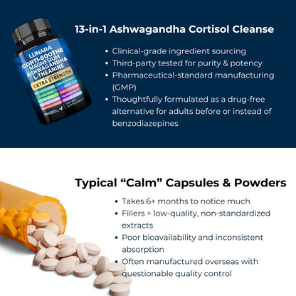 13-in-1 Ashwagandha Cortisol Balance